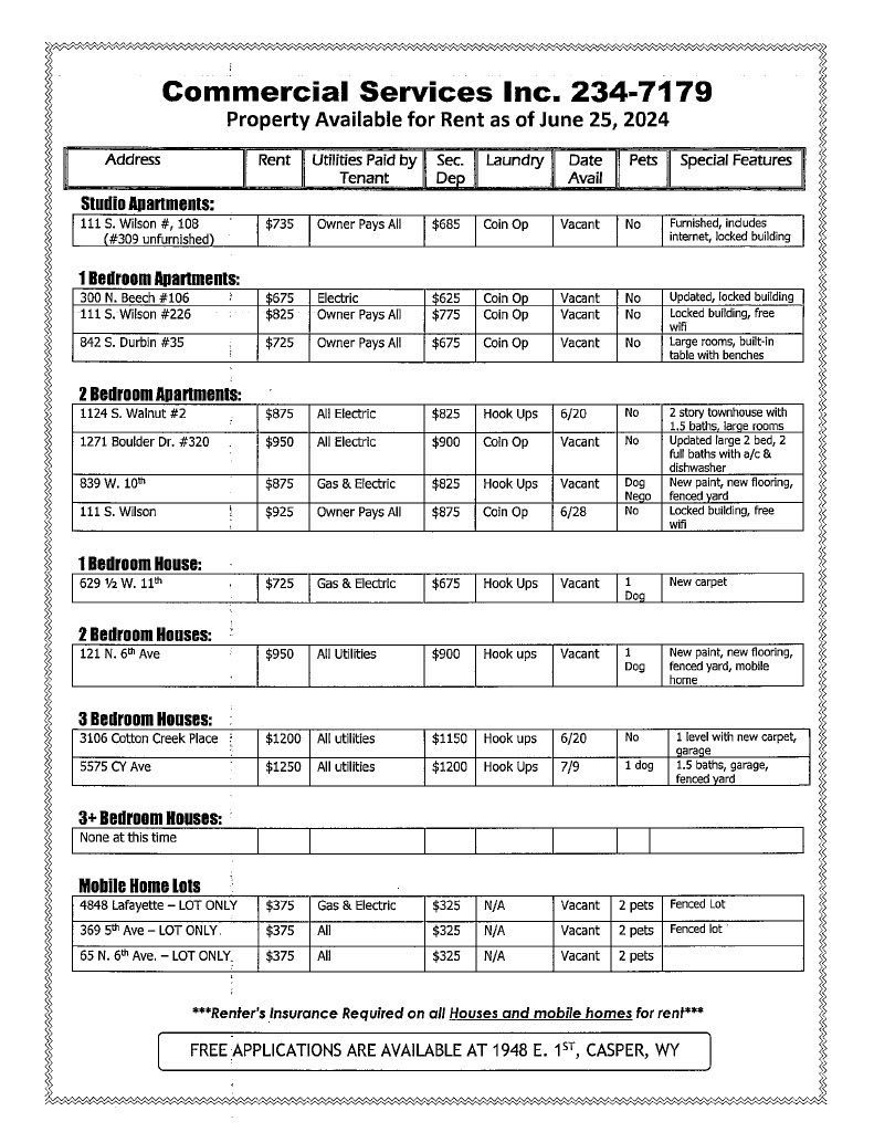 Residential Rentals Casper, WY Commercial Services Inc.