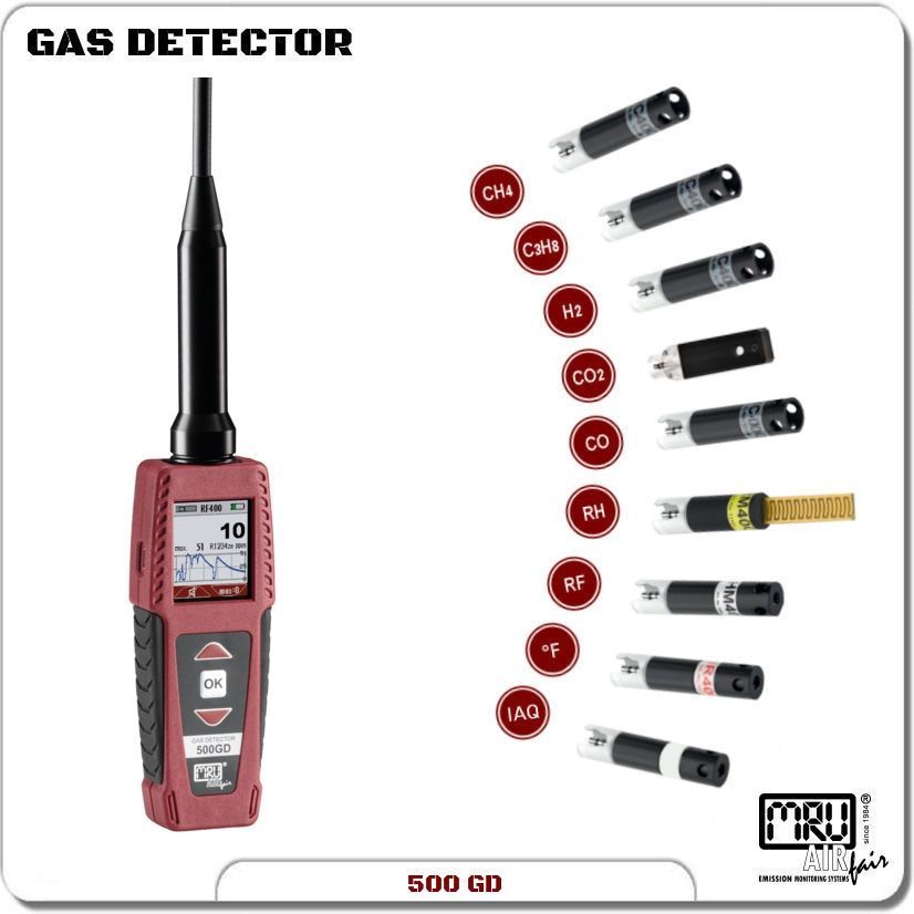 Medidor de Gases
Detector de fuga de Gases
500GD
MRU GmbH