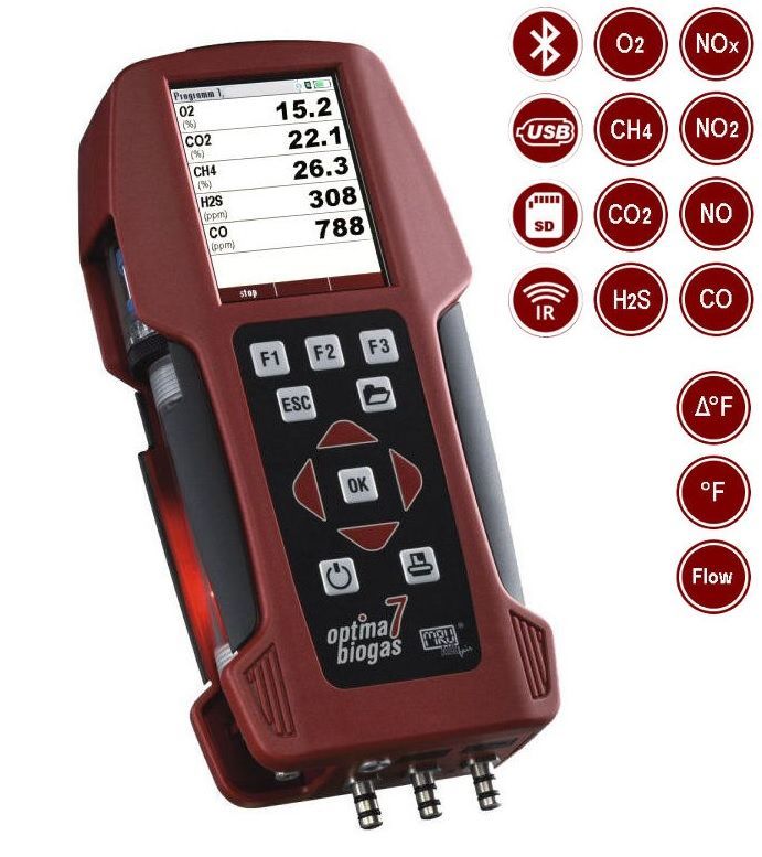 Analizador de gases rojo con pantalla que muestra las lecturas de gases.