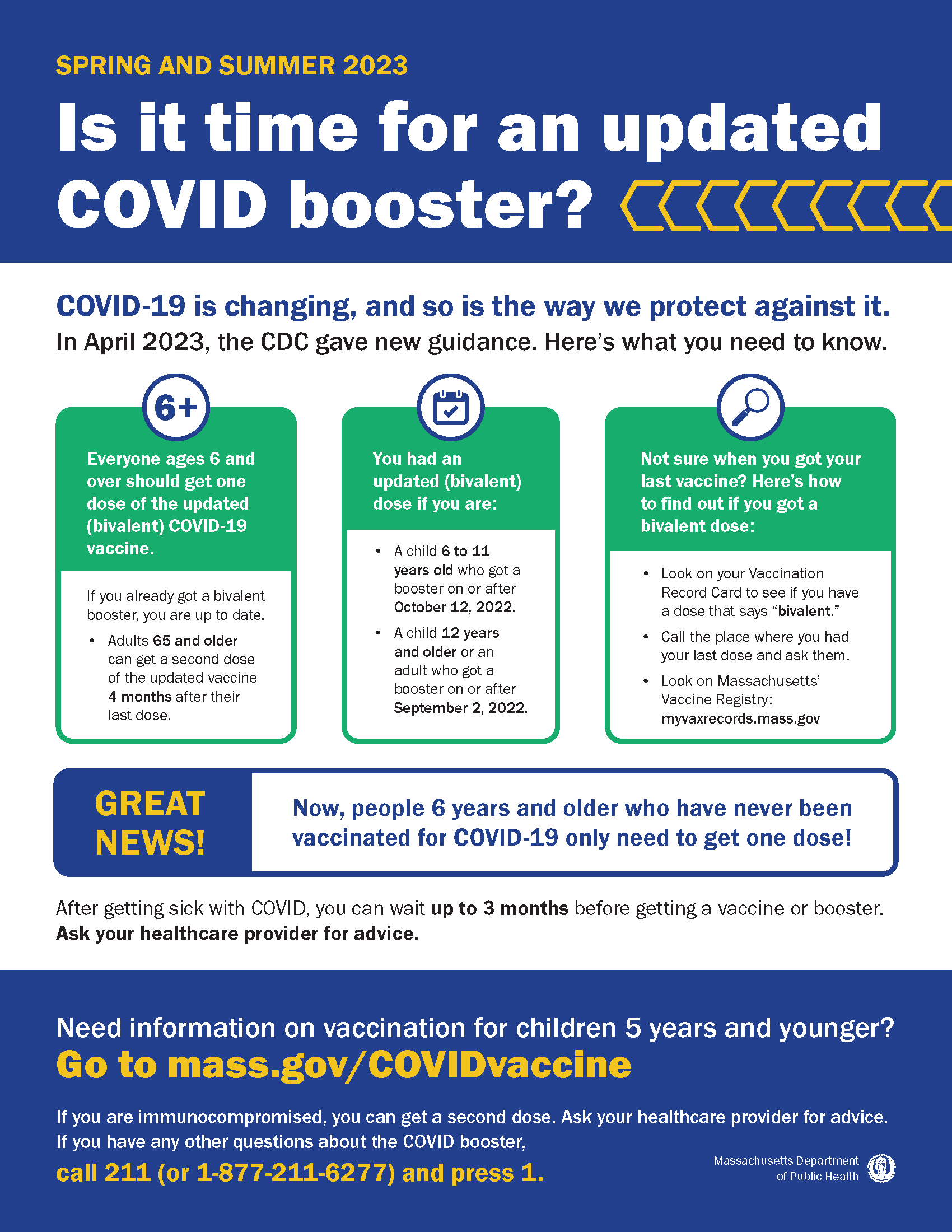 How Often Should People Get COVID Boosters?