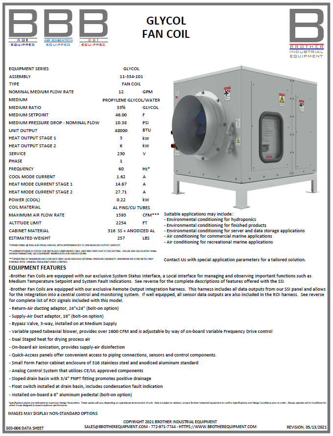 Fan coil, AHU, air handling unit, chiller system design, custom HVAC design
