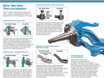 Learn more about Spicer Steering Axles - Chesapeake, VA - Spring Suspension & Alignment Services