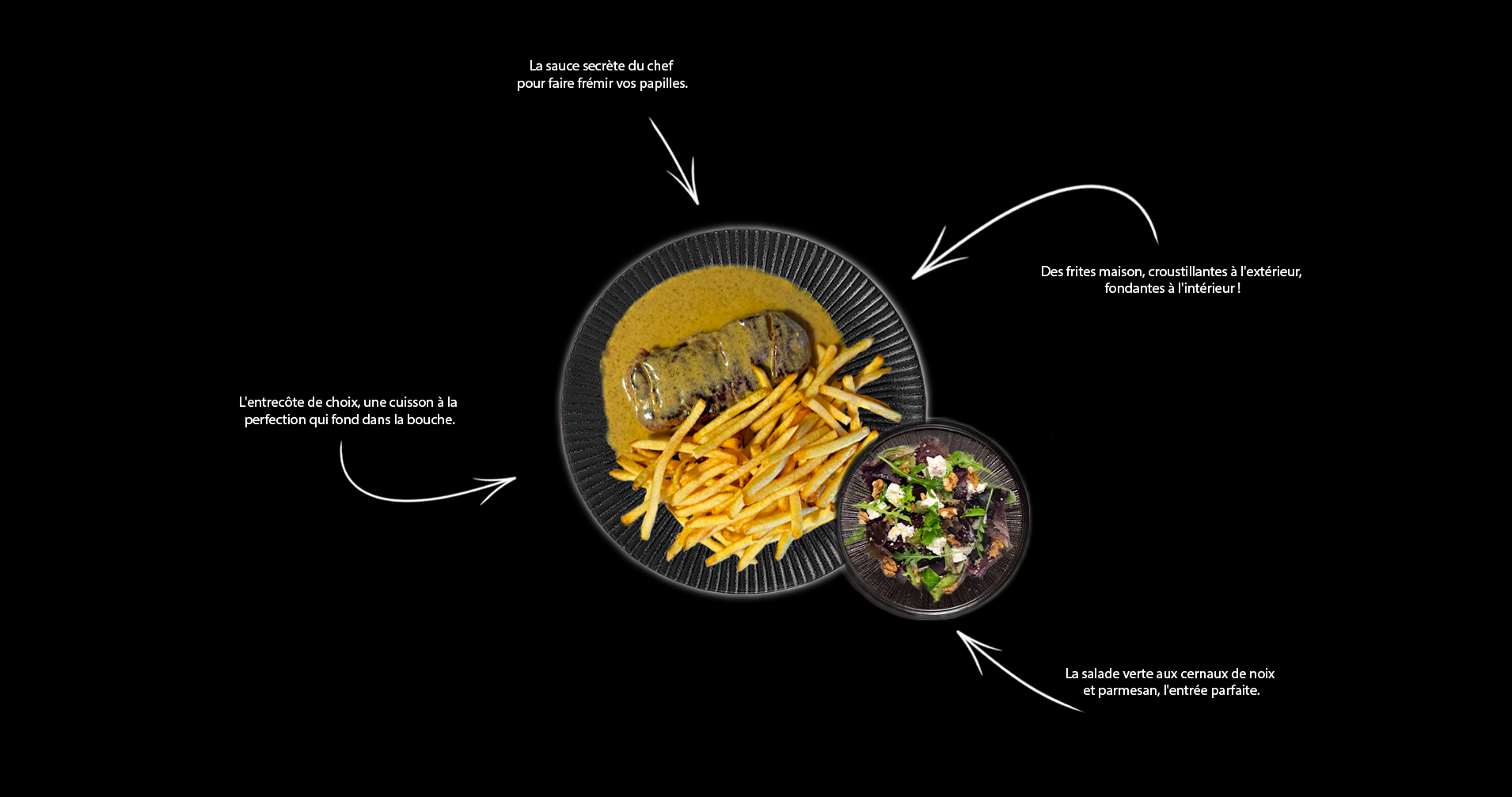 Une assiette de nourriture avec des frites et une salade sur fond noir.