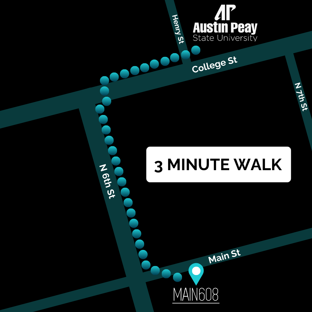 map showing the 3 minute walk between Main608 and APSU