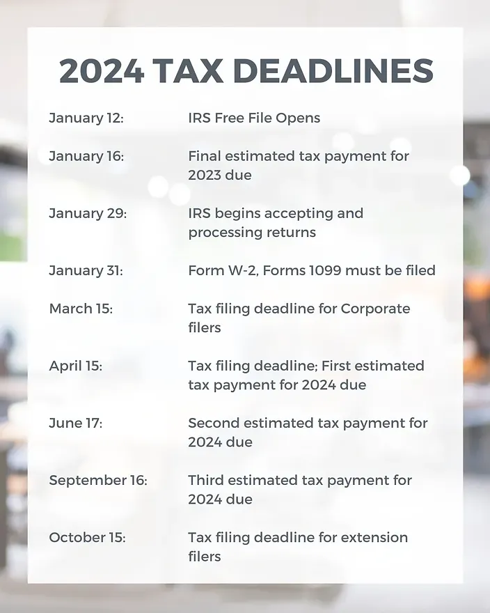 A poster showing the 2024 tax deadlines with a blurry background.
