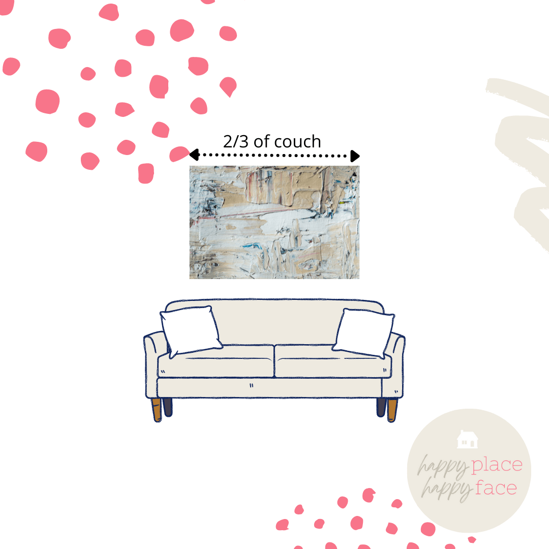 Artwork size recommendation above furniture