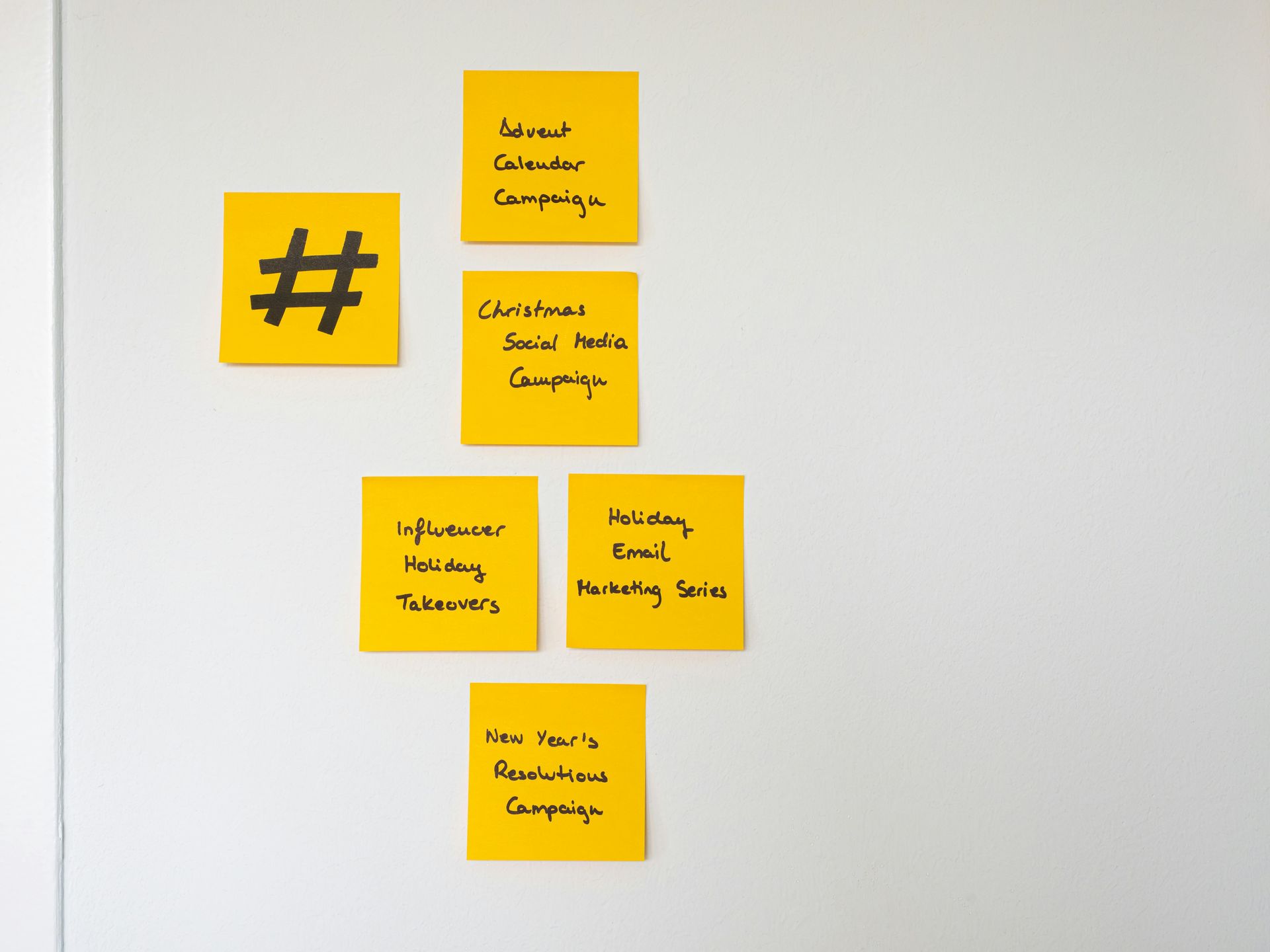 Yellow sticky notes on a white wall; text includes 