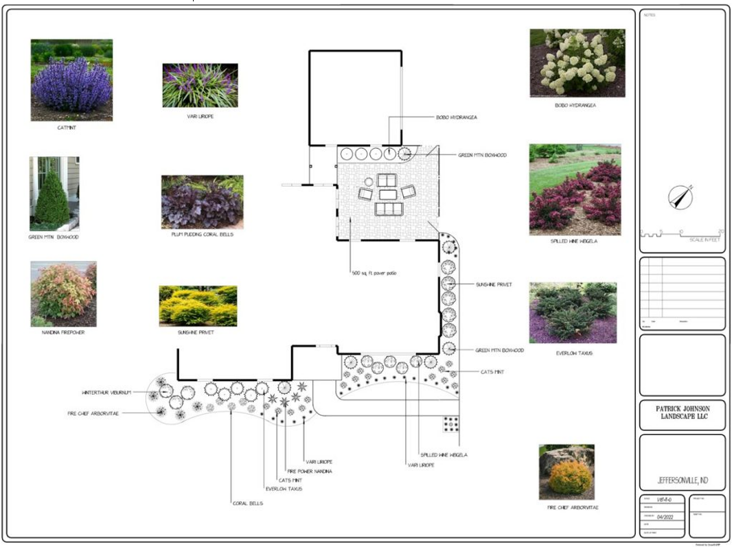 A drawing of a garden with pictures of plants and flowers.