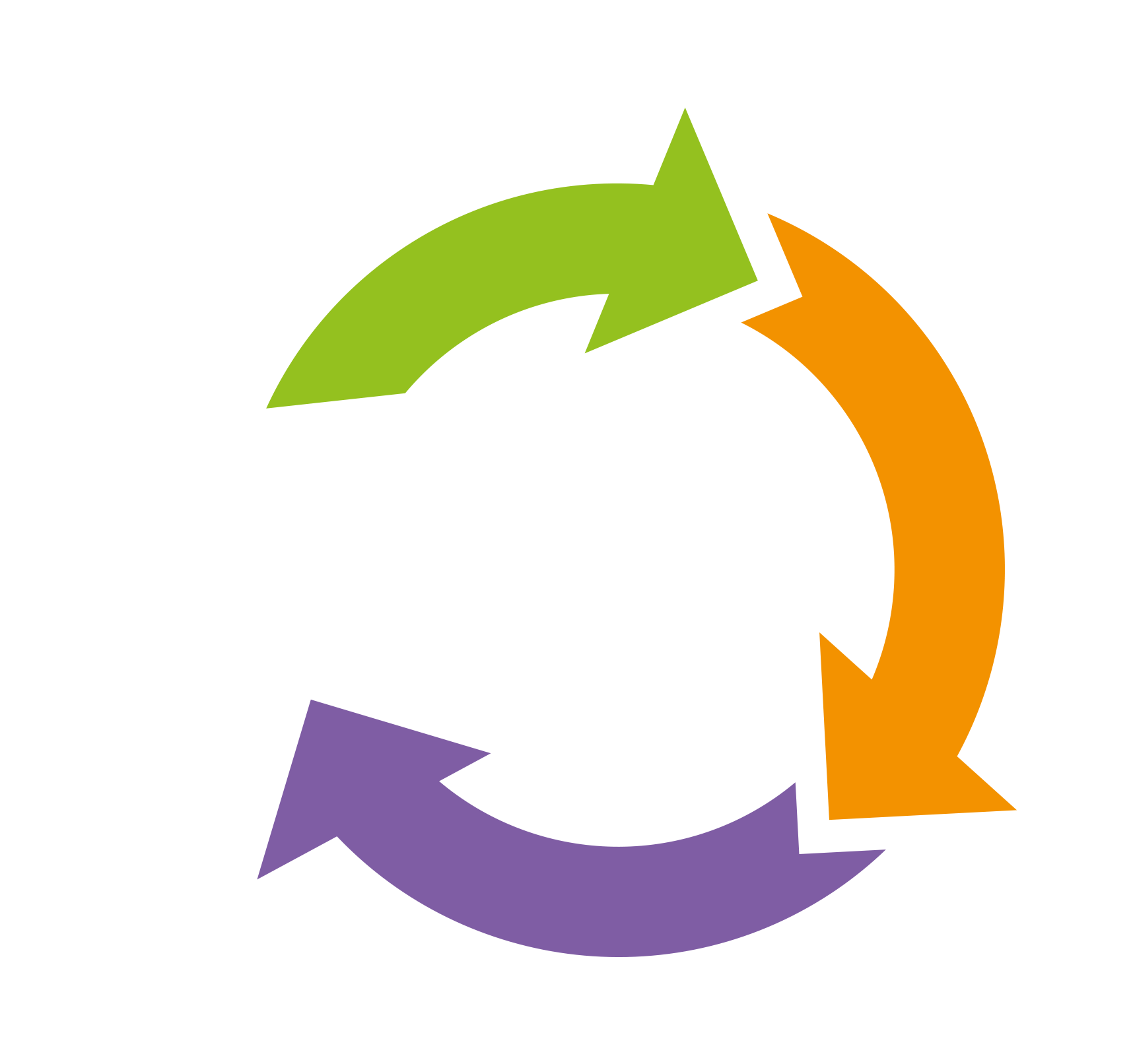 Break Tha Cycle Logo