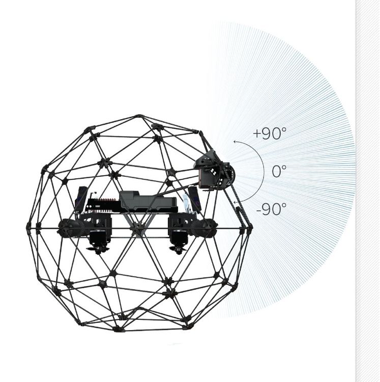 attrezzatura per videoispezioni con drone a Voghera