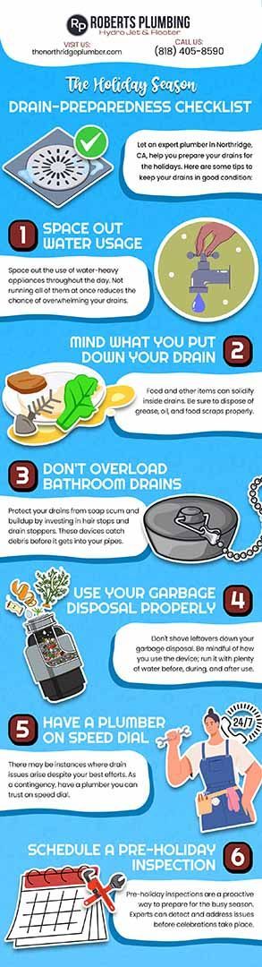 Infographic about home decluttering tips, each step illustrated with images of items and actions.