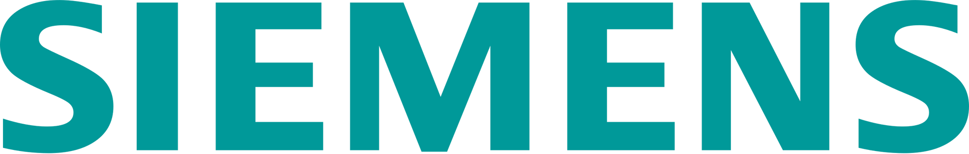 The siemens logo is blue and white on a white background.