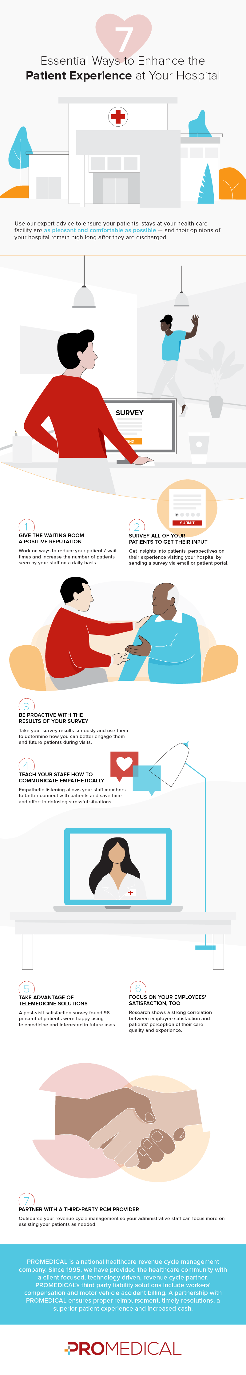 A cartoon illustration of people sitting at a table.