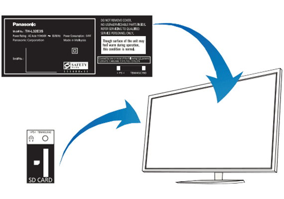 Product Services Lengkuas Grafik Sdn Bhd