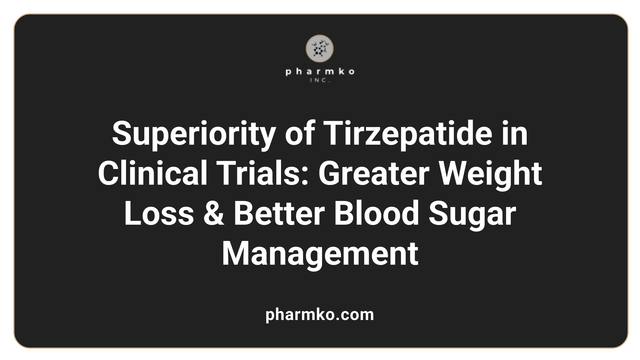 refills.com tirzepatide cost Tirzepatide / Niacinamide Injection