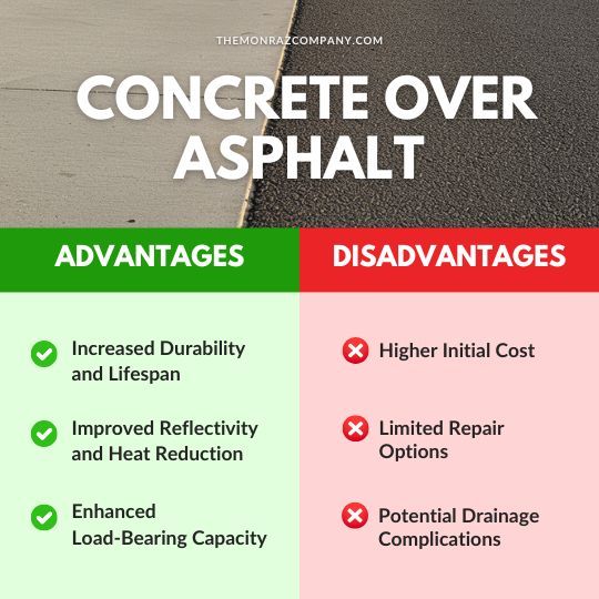 concrete over asphalt advantages and disadvantages