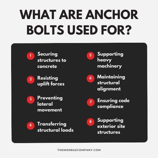 List of what anchor bolts used for