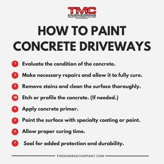 List of steps on how to paint concrete driveways