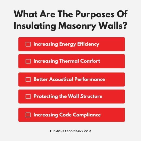 What Are The Purposes Of Insulating Masonry Walls?