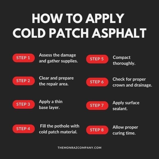 How To Apply Cold Patch Asphalt