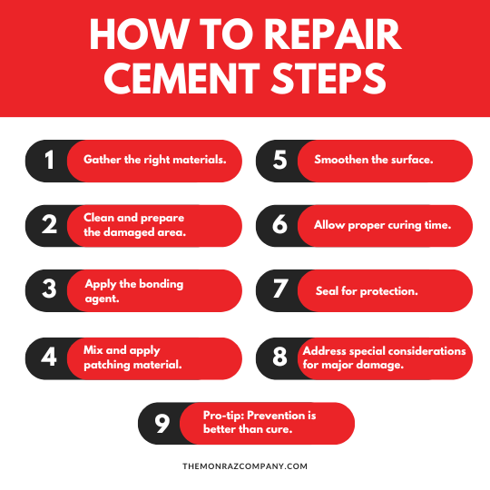 How to Repair Cement Steps