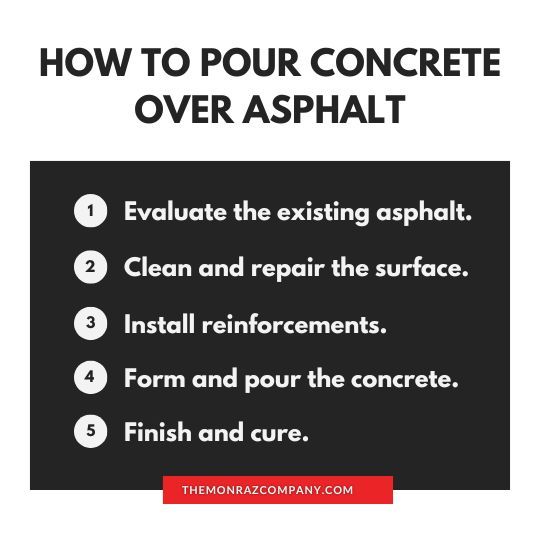 How To Pour Concrete Over Asphalt