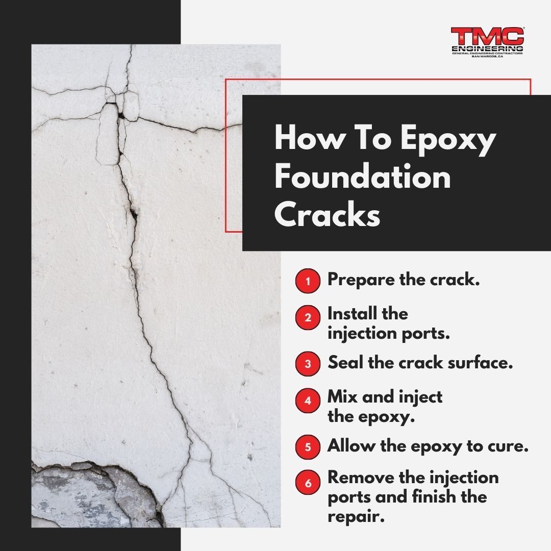 how to epoxy foundation cracks