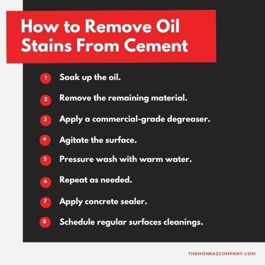 how to remove oil stains from cement