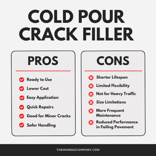 Pros and Cons of Cold Pour Crack Fille