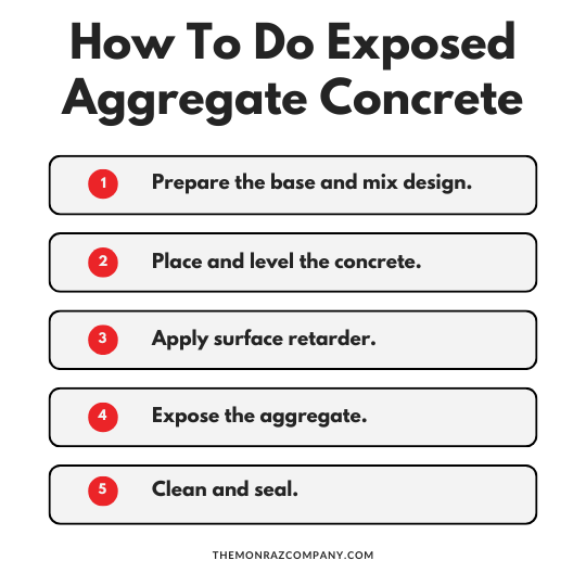 How To Do Exposed Aggregate Concrete