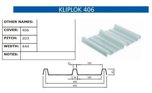 A drawing of a roof with the name kliplok 406 on it