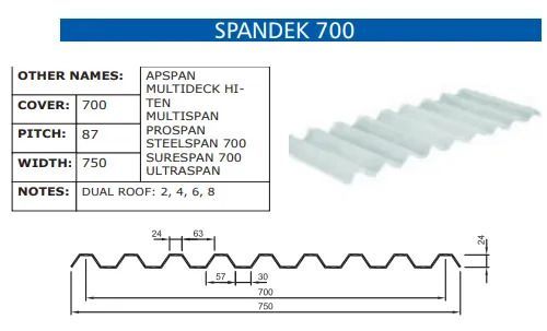 A drawing of a roof that says spandek 700