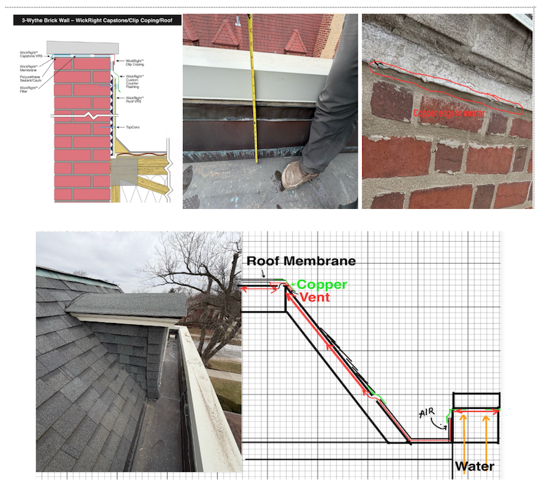 Parapetrepairde