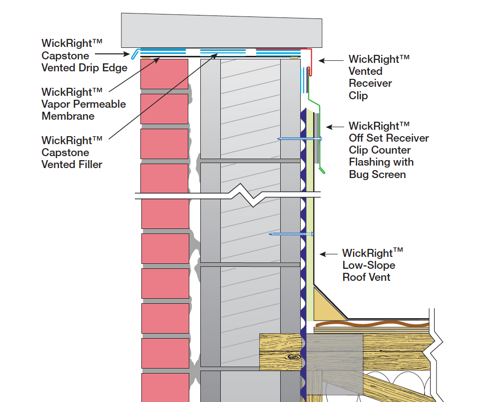 Clay Coping with failing mortar joint on bell in Edgewater, Chicago