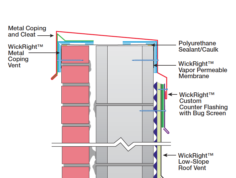 Balcony parapet with missing mortar, no flashing, no drip edge in Uptown, Chicago
