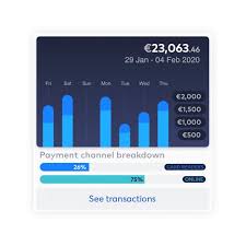 accessori carte di pagamento