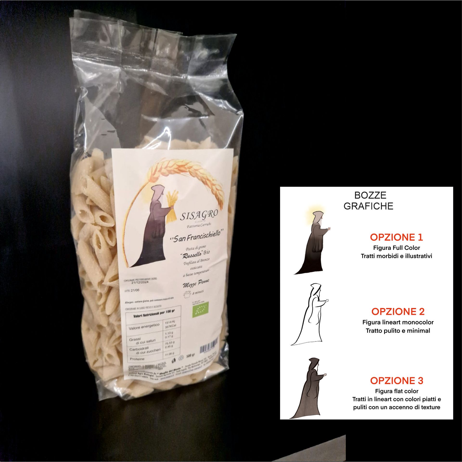 grafica esempio di etichetta alimentare