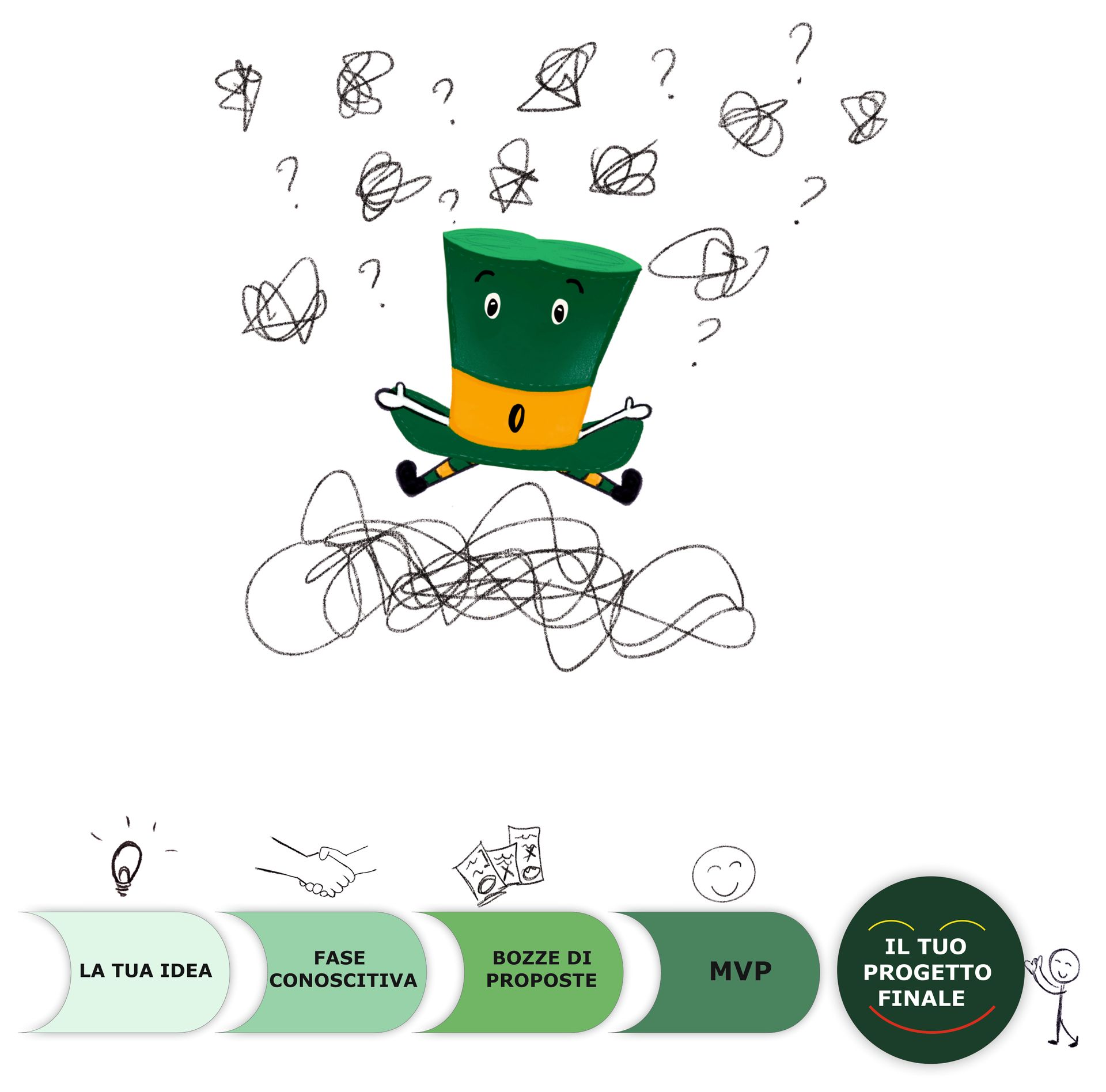 scenetta del logo aziendale illustrato