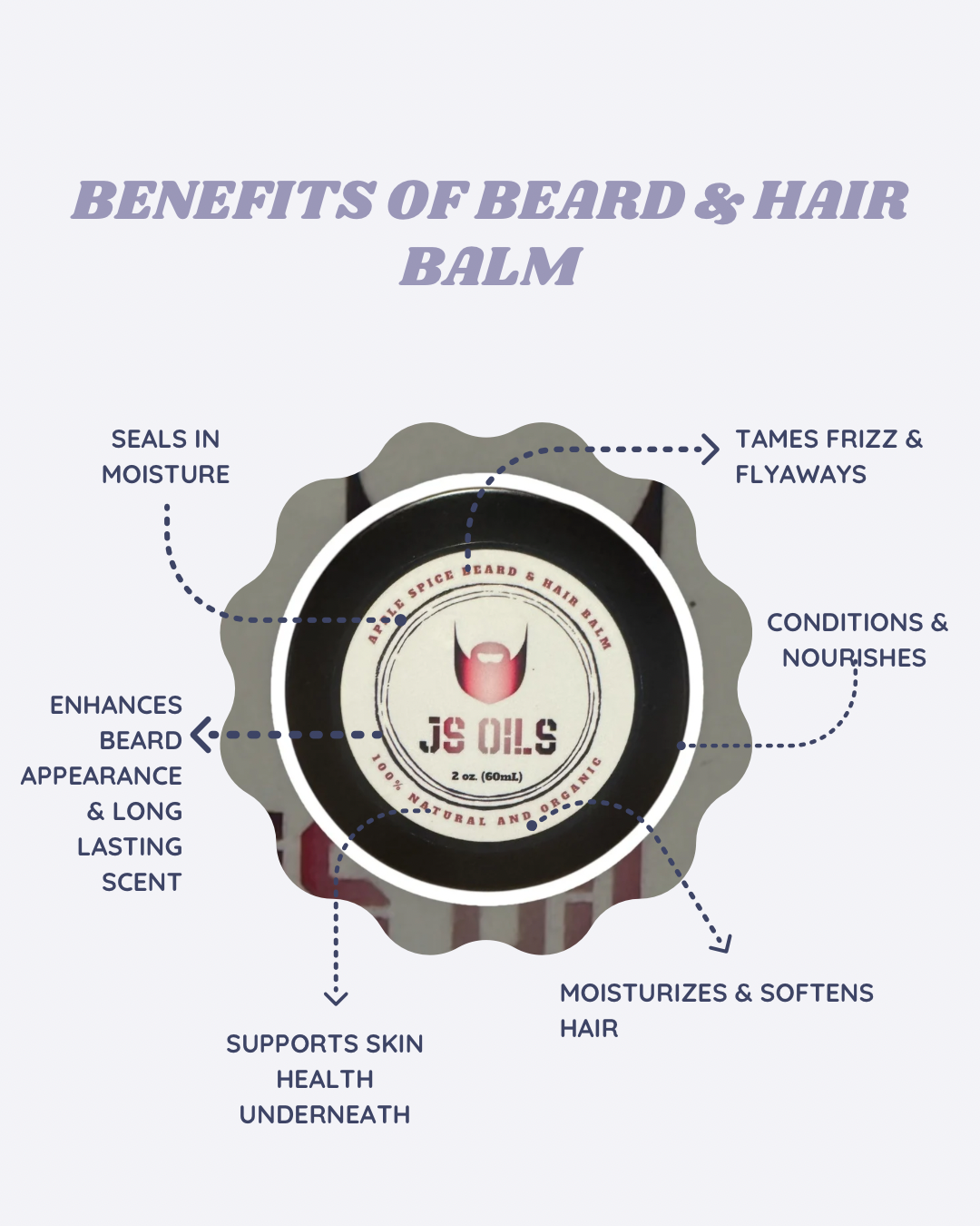 Beard and hair oil bottles with benefits: hair growth, softer texture, reduces dandruff, aids patchy growth.