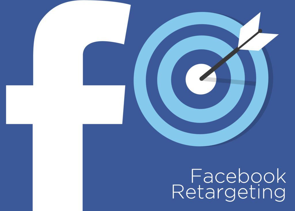 Facebook Ads Retargeting