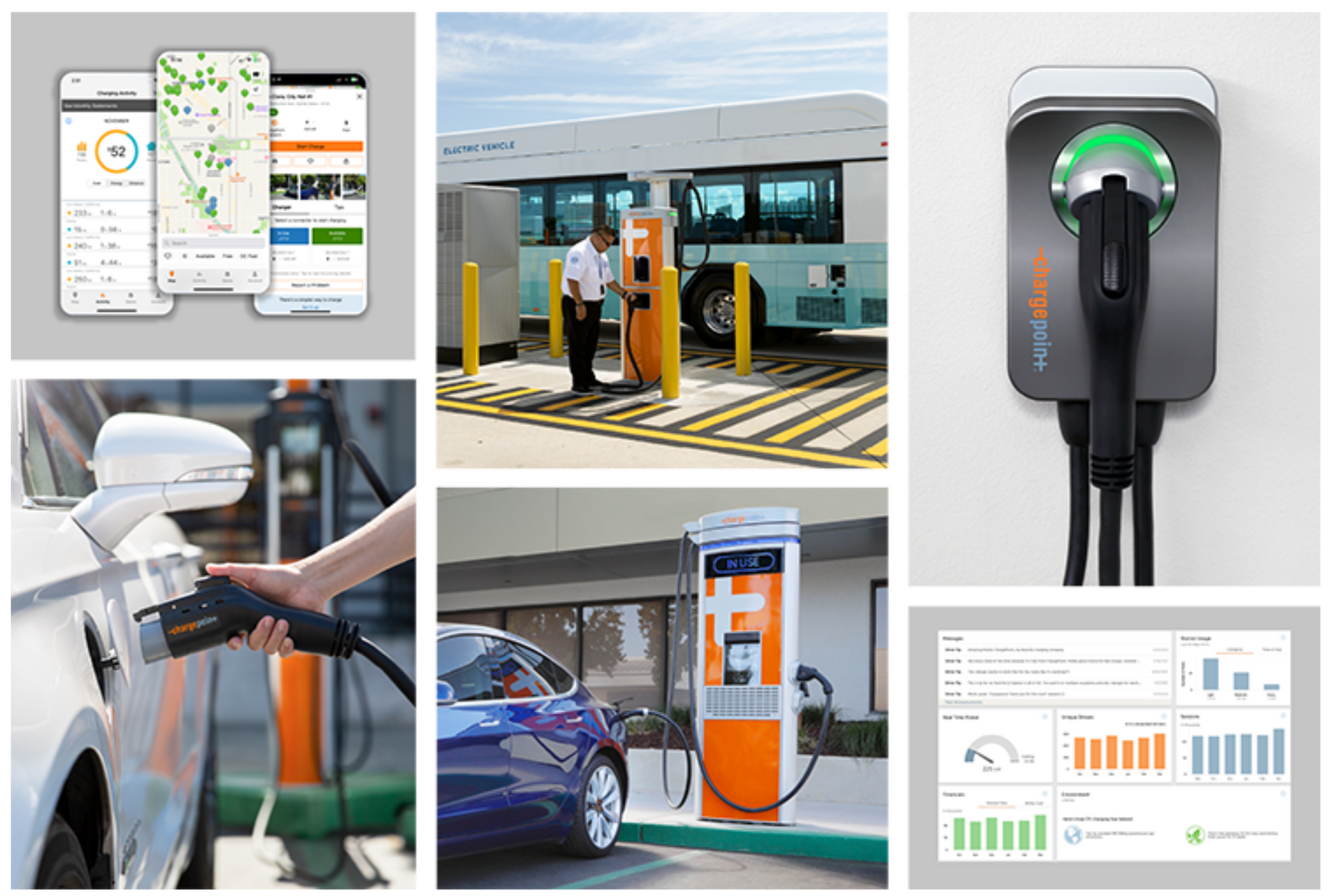 Chargepoint