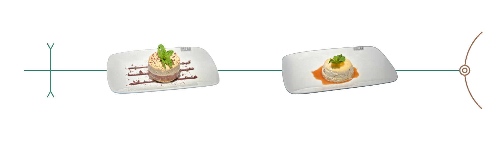 Dois pratos com comida, um com molho escuro, guarnição verde; com um ícone de linha e círculo.