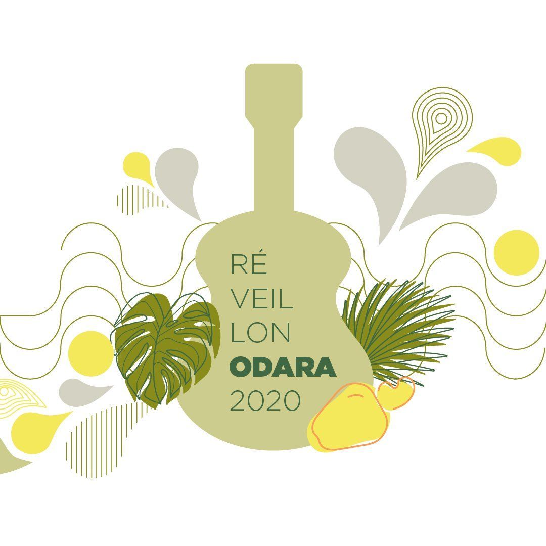 Formato de guitarra verde com texto 