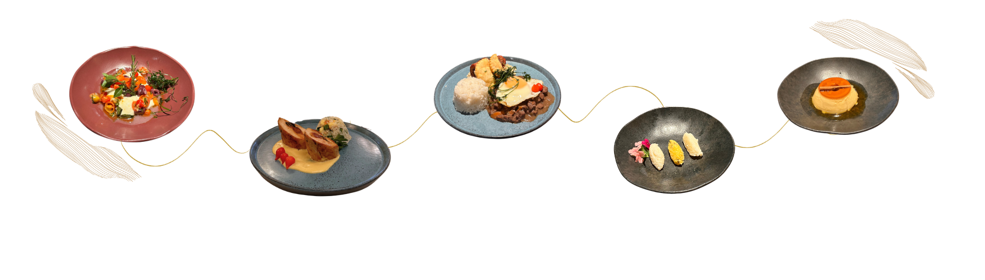 Pratos de comida conectados por linhas pontilhadas, exibidos em sequência.