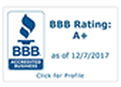 New Braunfels Roofing BBB Rating A+