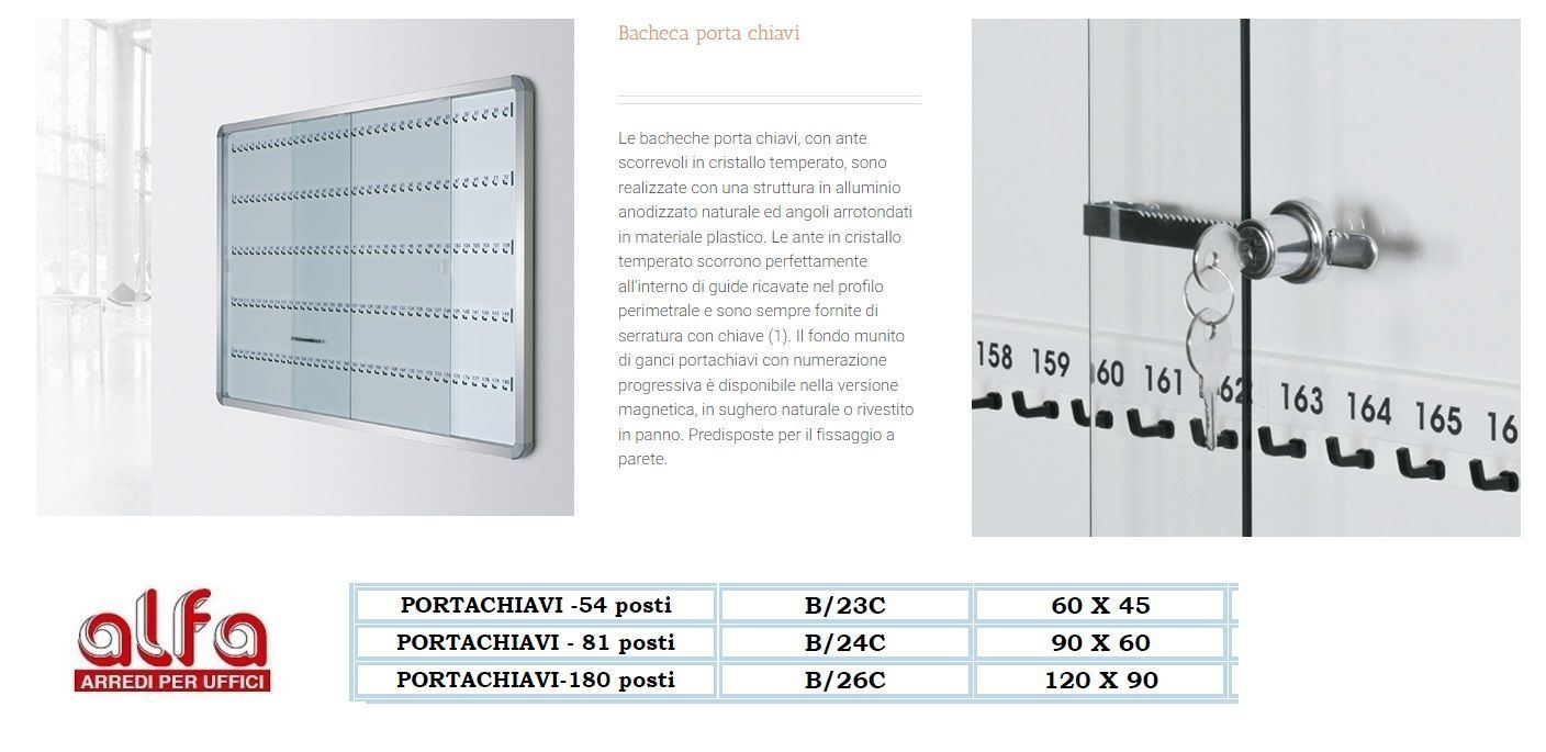 Bacheche porta chiavi
