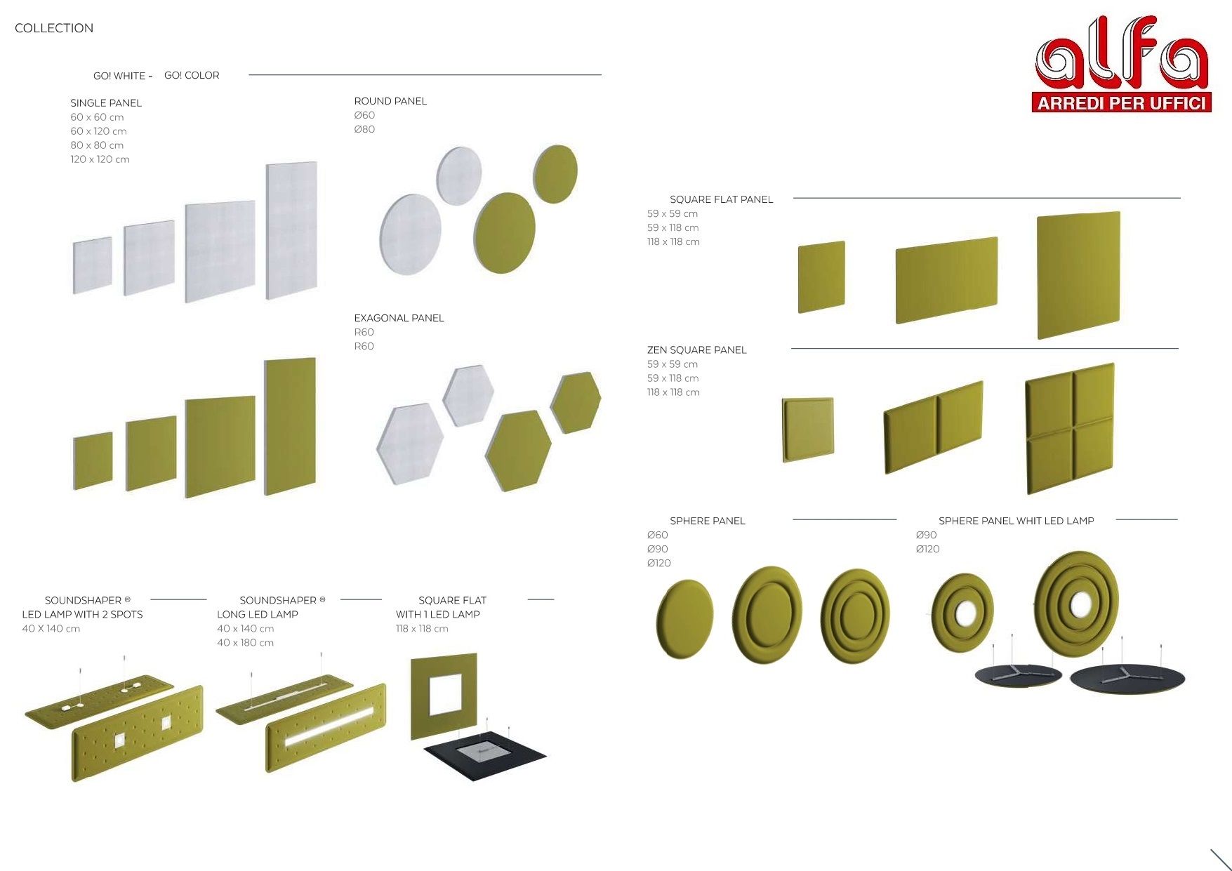 Pannelli fonoassorbenti Novara e dintorni