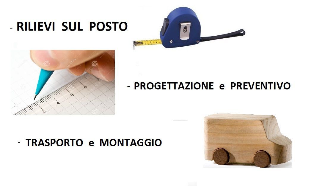Progettazione uffici  e mobili a Novara e dintorni