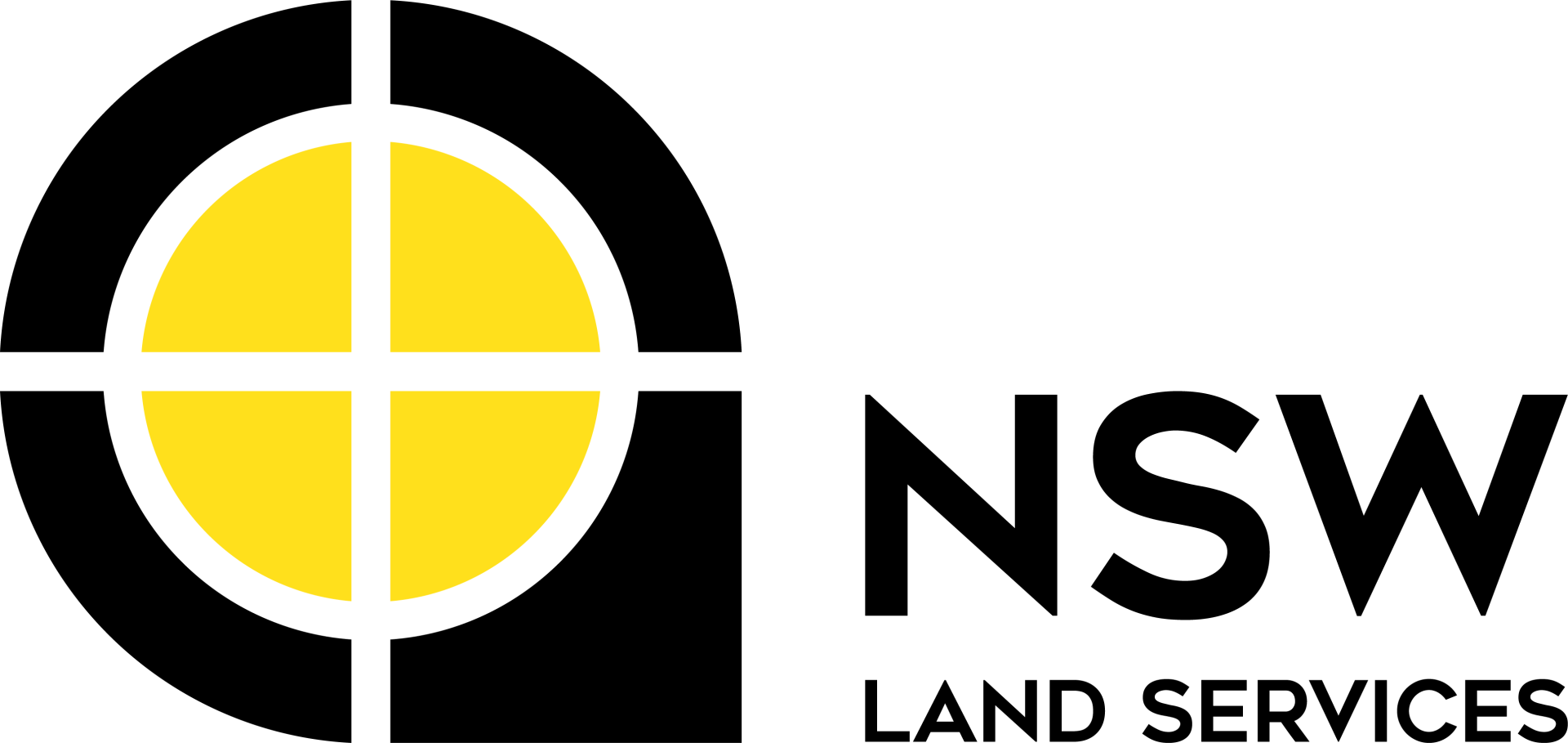Subdivisions NSW Land Services