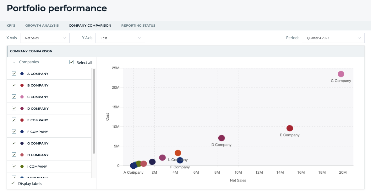 Rundit Portfolio Monitoring